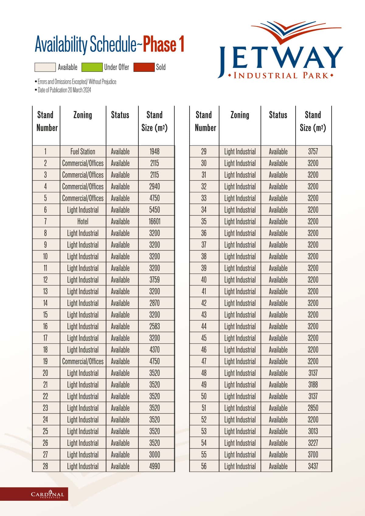 Jetway-Park-Availability-Schedule Jetway-Park-Availability-Schedule